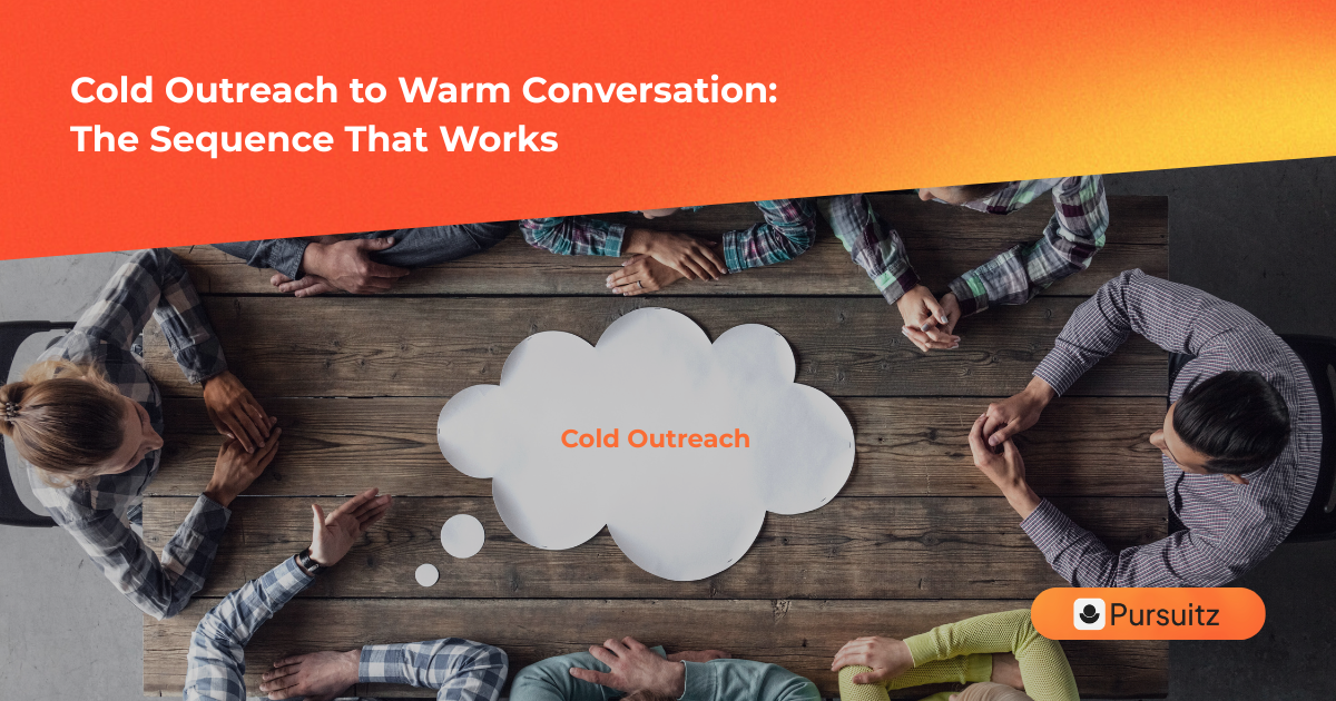 LinkedIn outreach sequence diagram showing five stages from warm-up to booked meeting