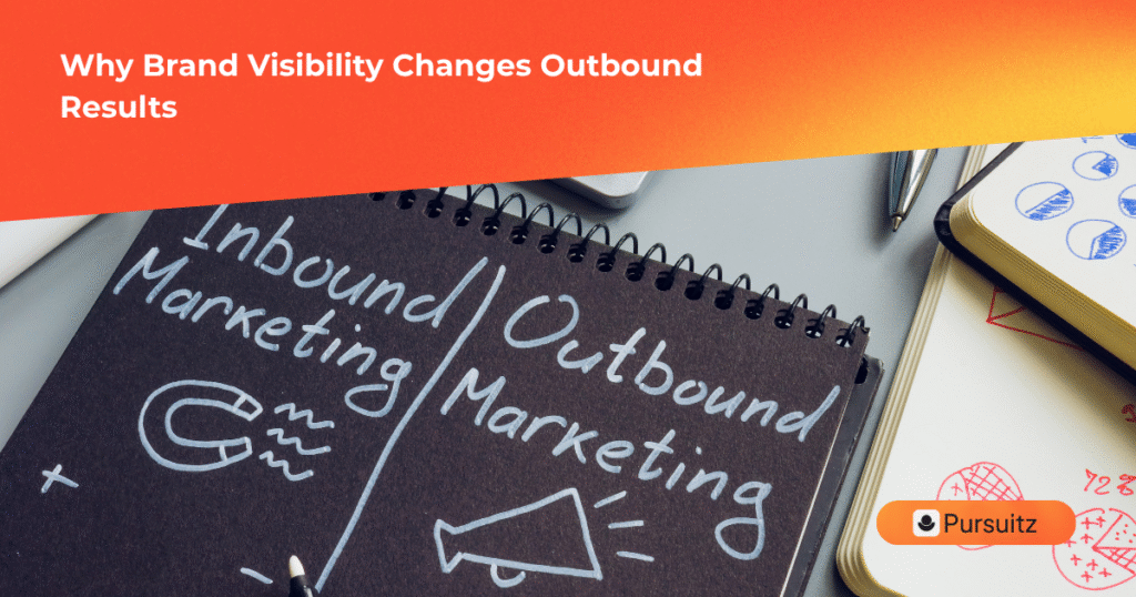 B2B marketer publishing LinkedIn content to build brand visibility before outbound outreach
